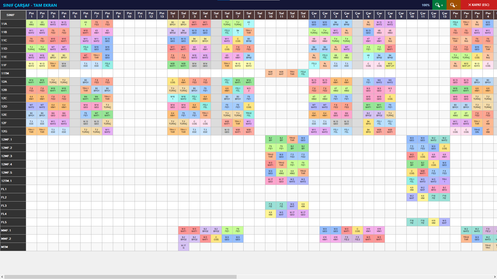 Sınıf Çarşaf Görünümü